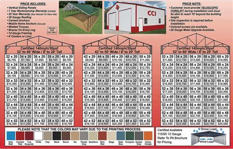 steel barn cost estimator